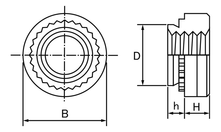 ステン板材用ラウンドナット 3.0