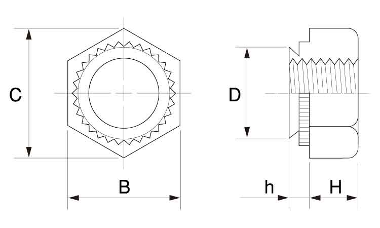 ファブナット(FAB 2.0