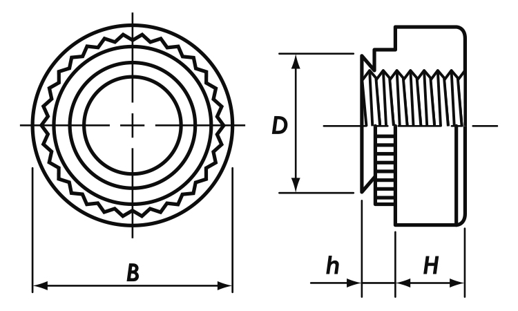 セルフクリンチングナット JK 3.0