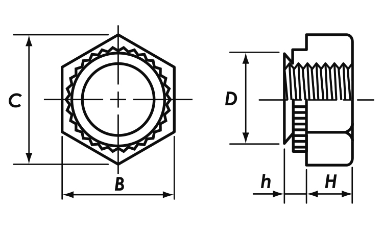 SUS304用 コーマナット 1.0 3.0