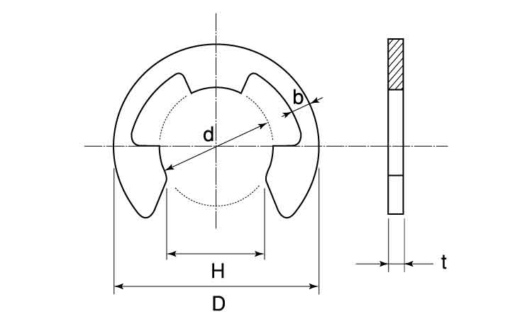 E形止め輪(テンパーカラー(大陽 1.5