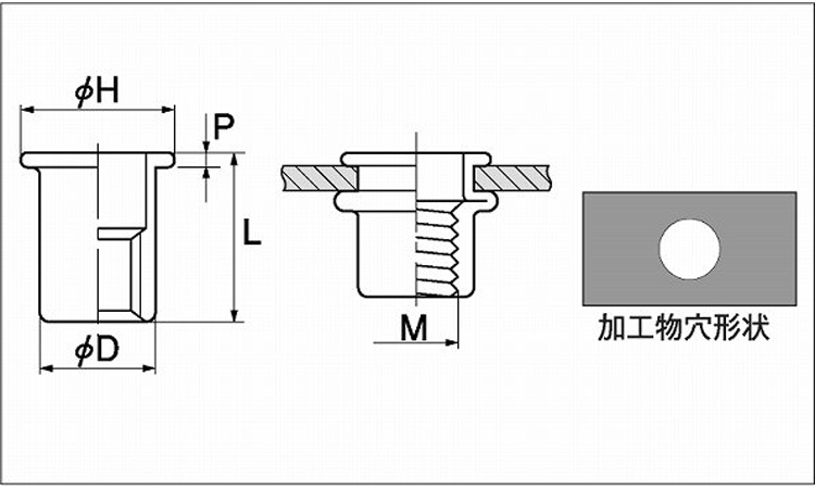 POPナット APH(アルミ) 3.0