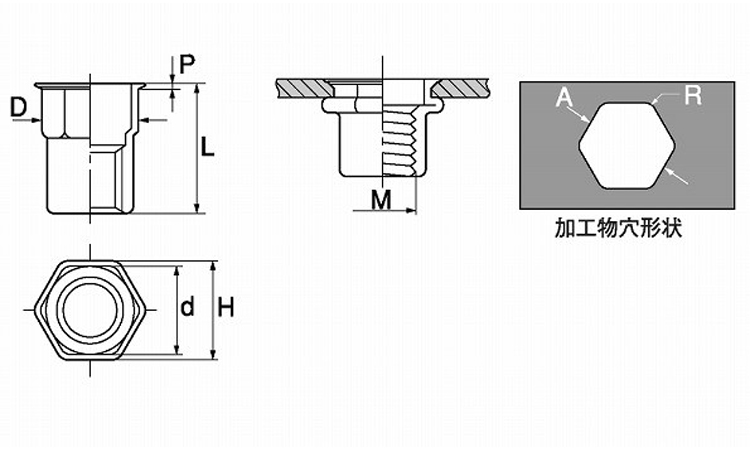 POPナットSFHSFヘキサ・鉄 4.0