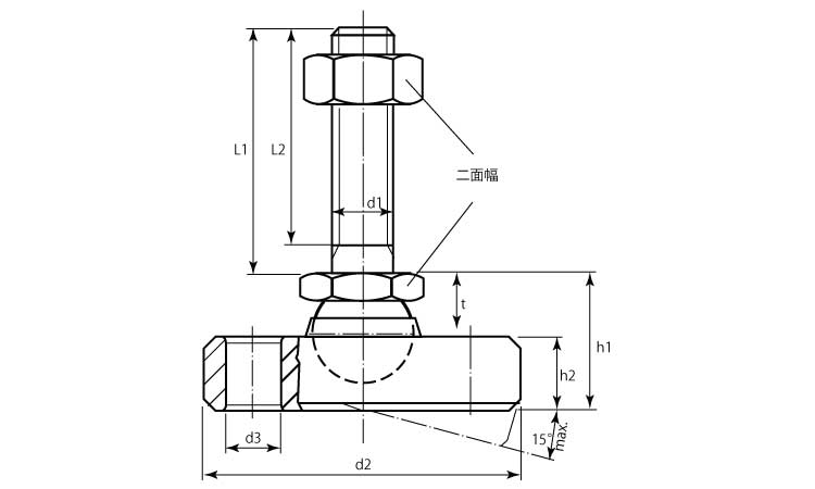 レベリングパッド(固定用穴付 60.0 6.0