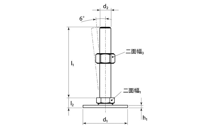 サポート脚(D80)