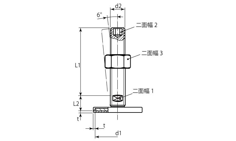 ゴム付きサポート脚六角穴(D40 75.0 16.0