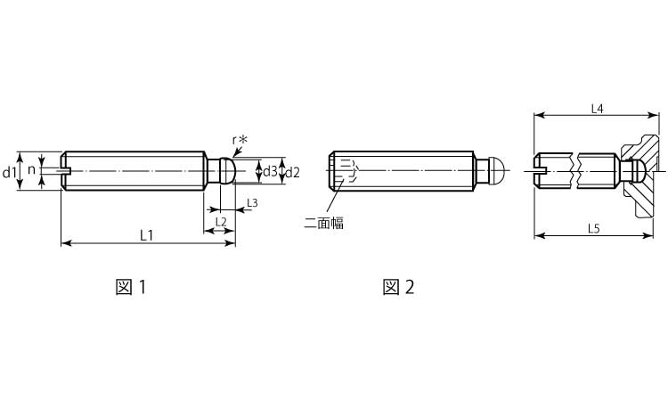 グラブスクリュー(六角穴付 30.0 6.0