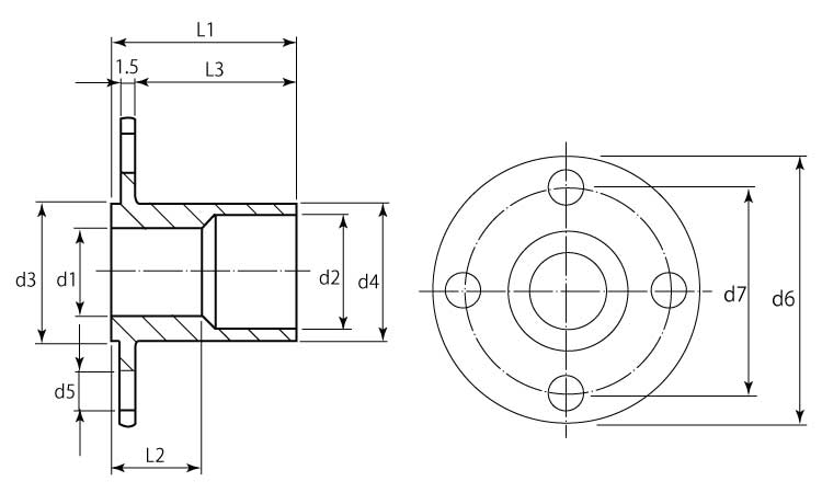 ブッシュ円形フランジソケットピン