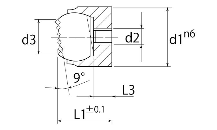 揺動パッド位置決め穴カットボール 3.0