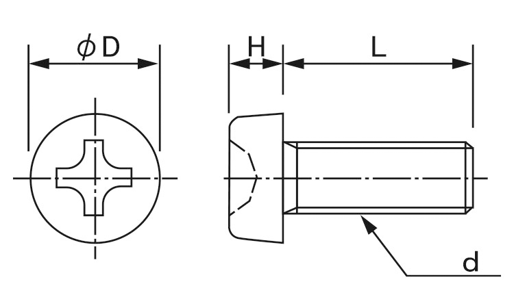 レニー(+)ナベ小ねじ 4.0 1.7