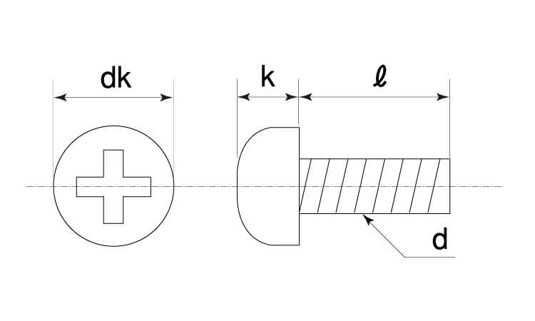 PPS(+)ナベ小 4.0 2.0
