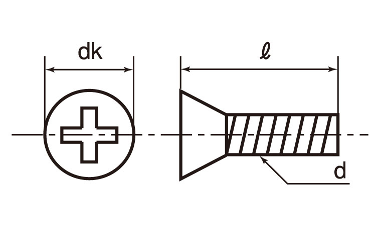 PVDF (+)皿小ねじ 6.0 3.0