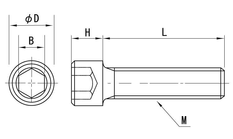 ピーク CAP(UNC 3/16 #2
