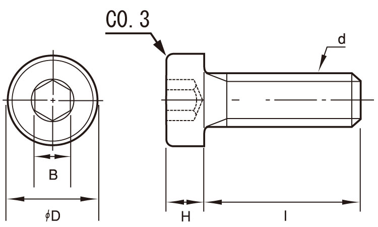 PPS 低頭CAP 6.0 3.0