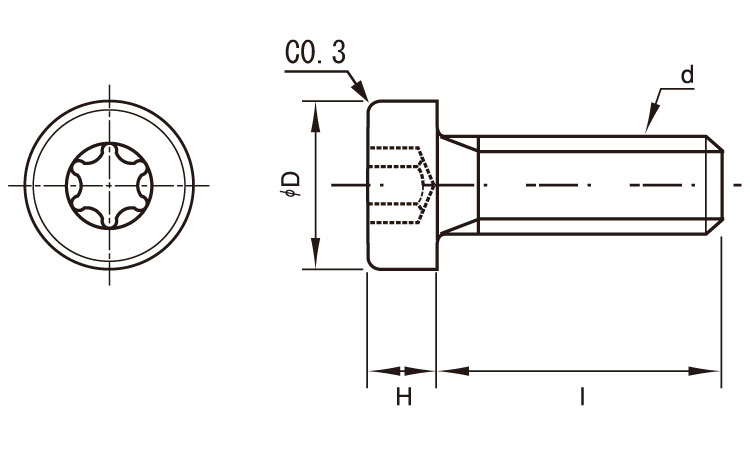 PPS TRX低頭CAP 6.0 3.0