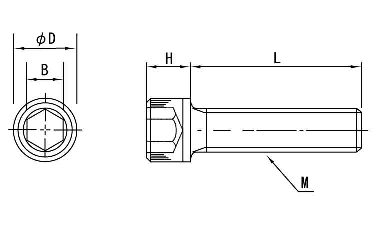 ポリイミド CAP 6.0 3.0