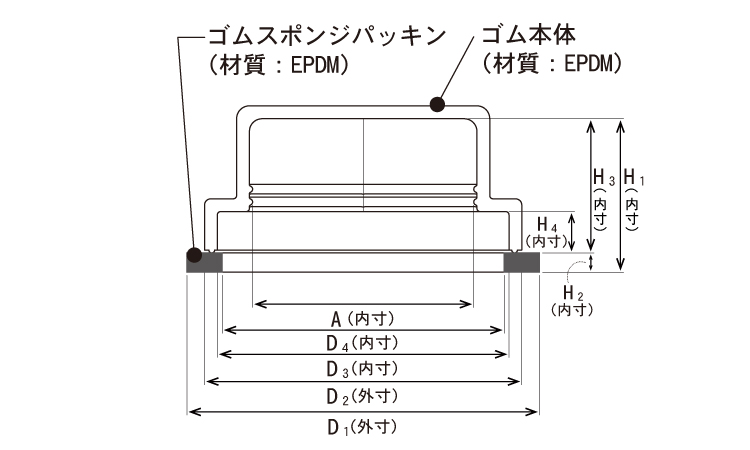 高力ボルト用ヘッドキャップ(六角 16.0