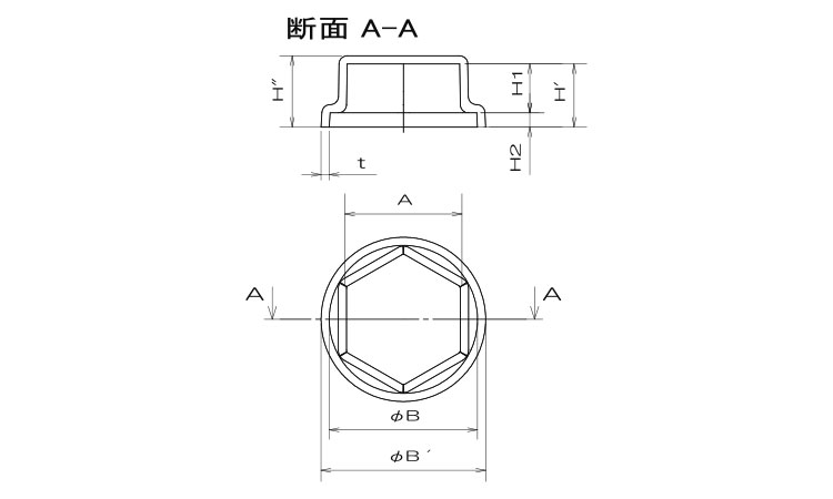 EL六角ボルトW付キャップパック 6.0