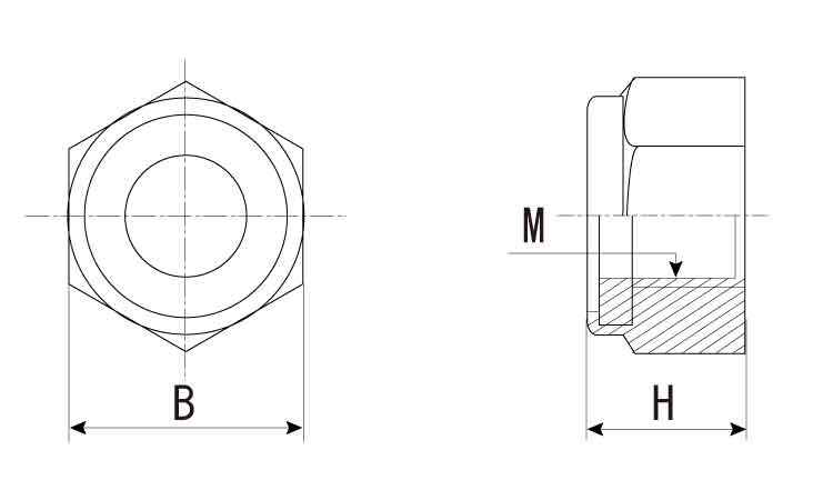 ナイロン ロックナット 3.0