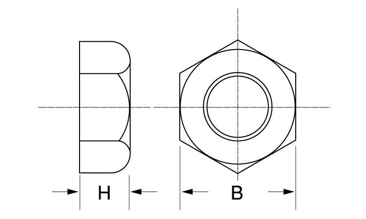 ピーク 六角ナット(UNC #4