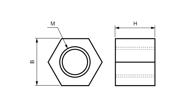 KYOUJIN 六角ナット 10.0