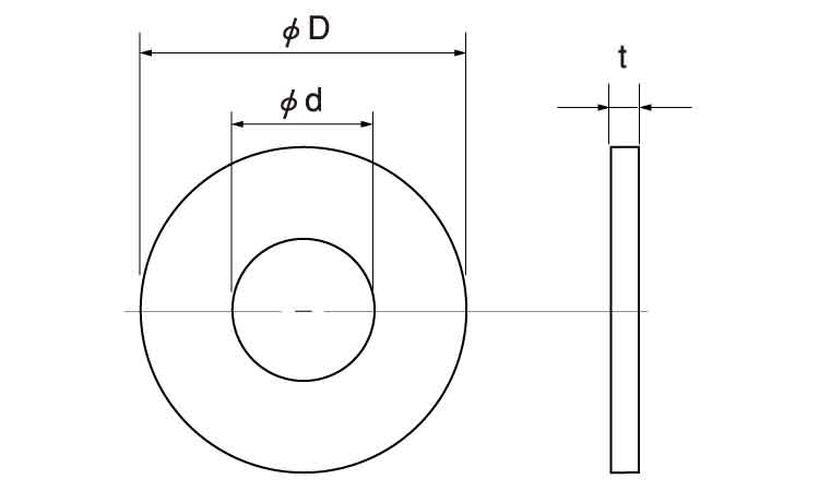 ポリスライダーW(T1.00 3.0