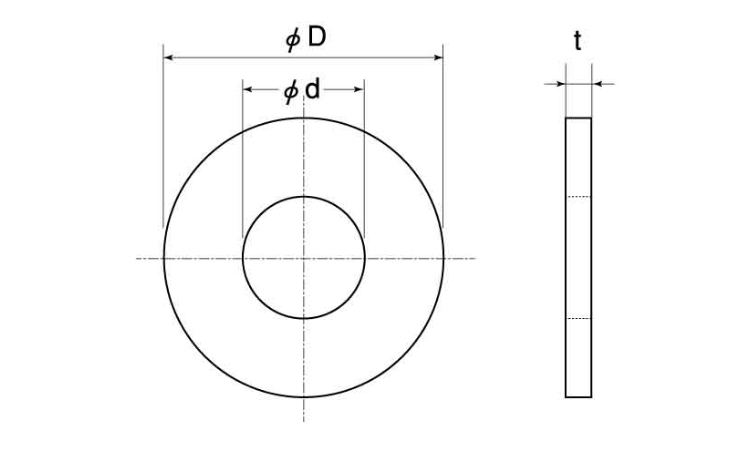 ピーク GF30 ワッシャー 4.0