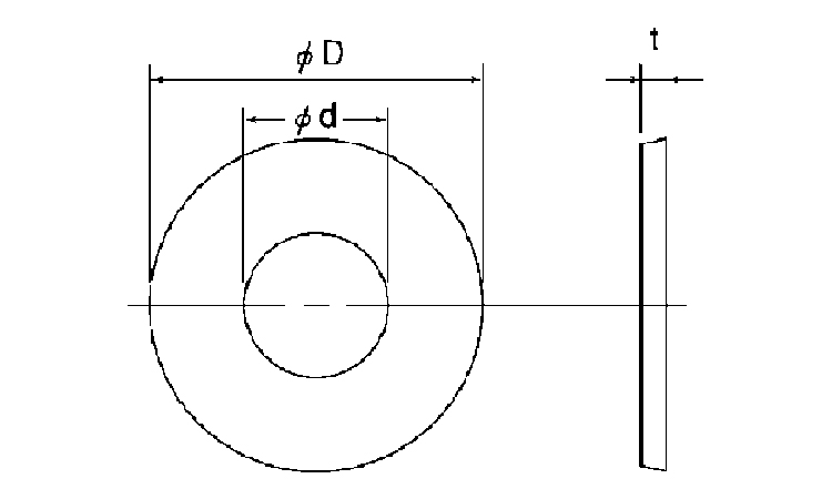 オーラム ワッシャー 4.0