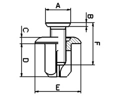 スクリベット(16連発(ニフコ 6.0