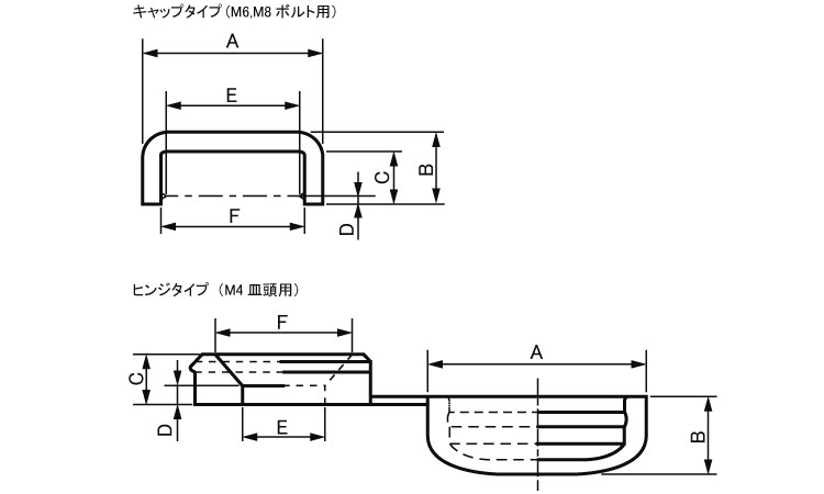 ボルトキャップ(ニフコ) 6.0