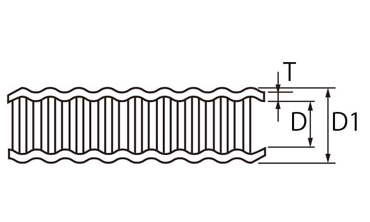 コルゲートチューブ箱入(DKTS 5.0