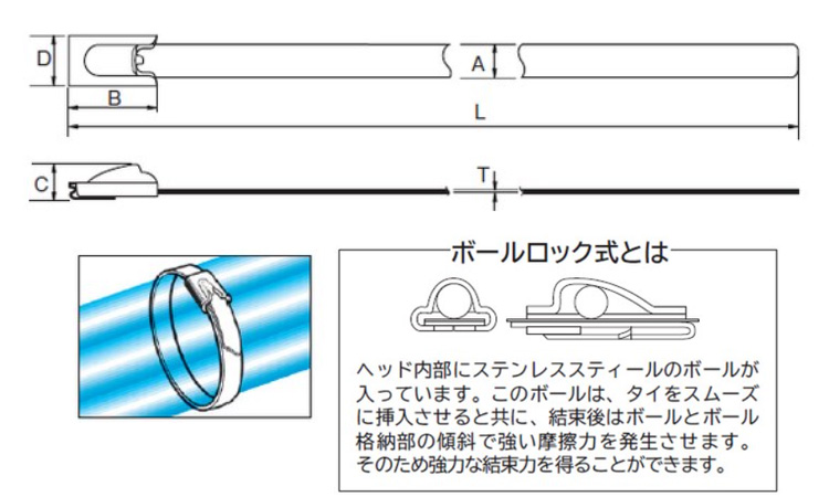 メタルタイ(STB・Sタイプ)