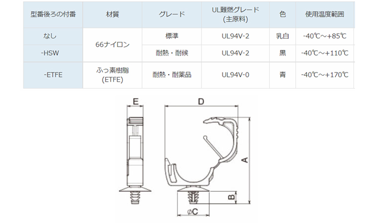 ホルダークリップHC513HSW