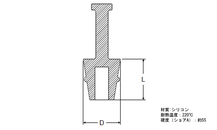 円錐プラグ(ツマミ付) GKS 3.0