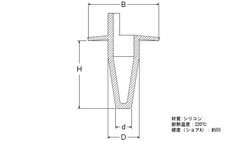 円錐プラグ(フランジ付GKMーP 8.0