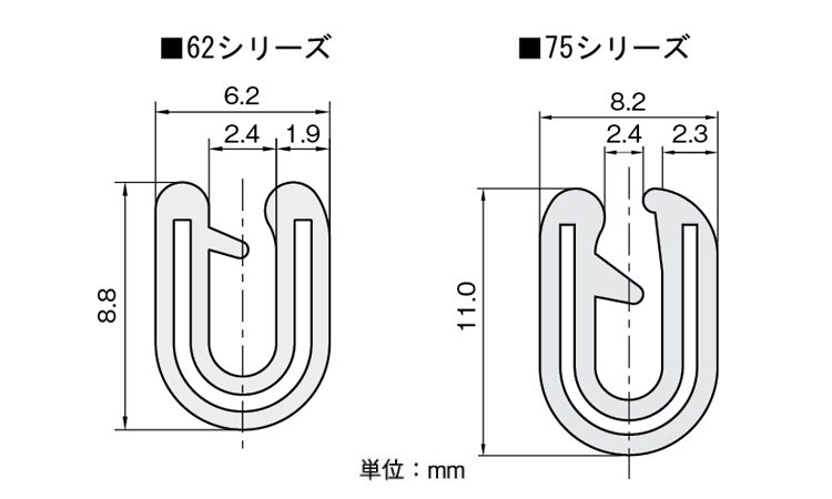 トリム75ー24ーBー5T
