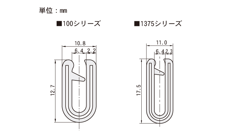 トリムS100-64-W-5T
