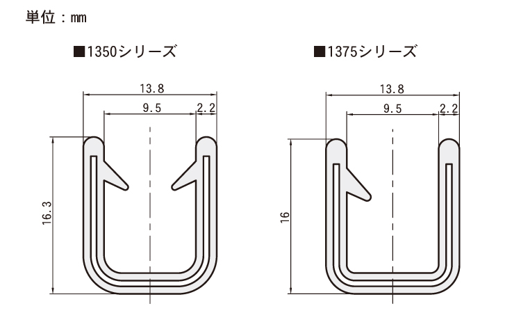 トリム S1375-95-G-5