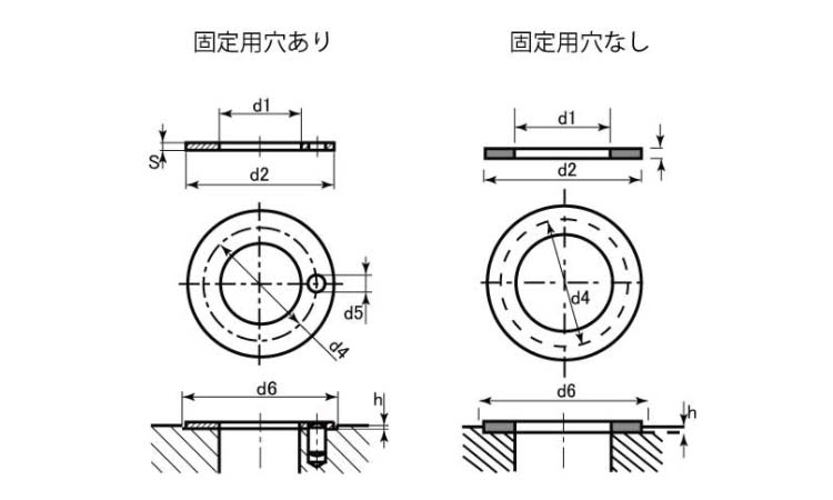 イグリデュールJ JTM