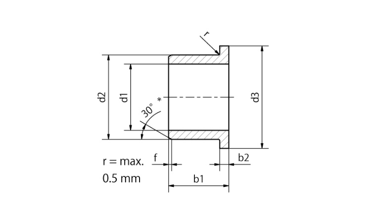 イグリデュールL250FM