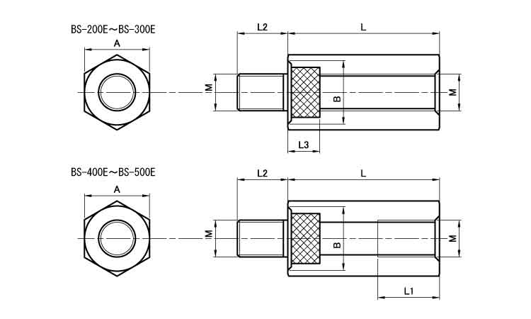 ジュラコン六角スペーサー(BSE
