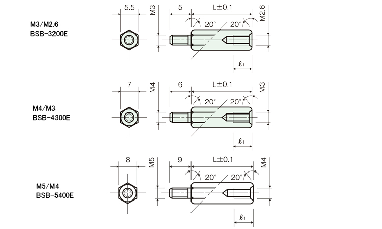 黄銅スペーサー六角違径BSBーE