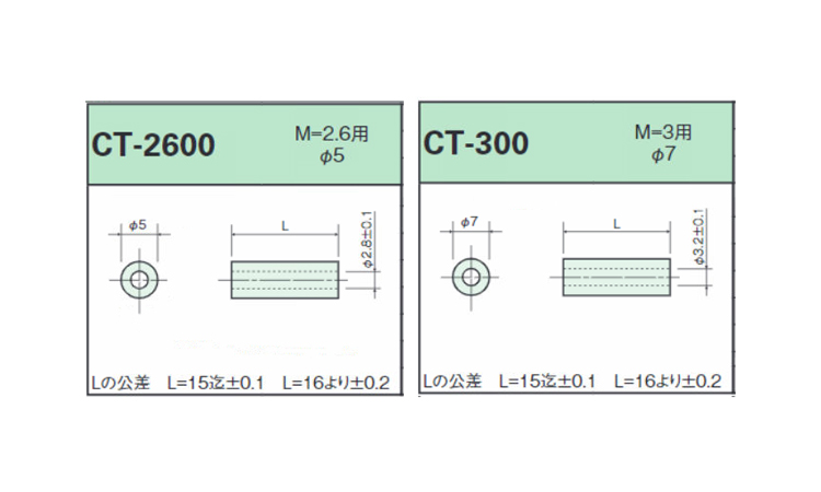 PTFEスペーサー(中空)CT 30.0