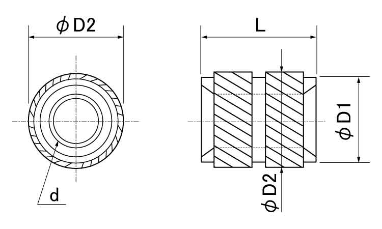 黄銅ミニビットインサートHMIB