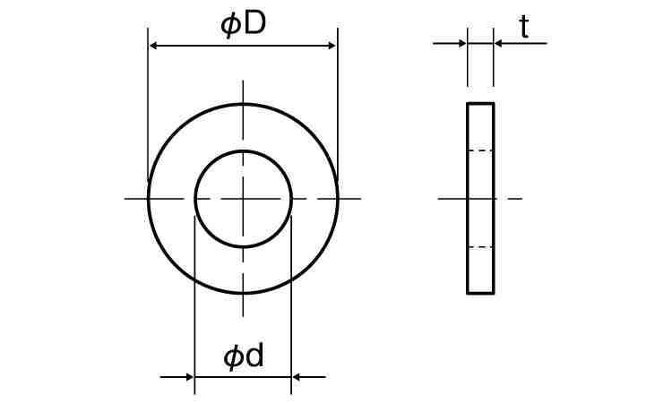 黒ナイロンワッシャー(NNーB