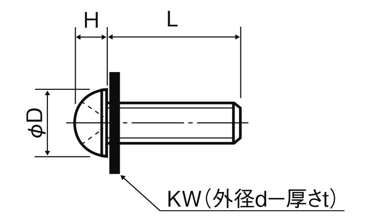 PC セットナベ小ねじ(PCKW