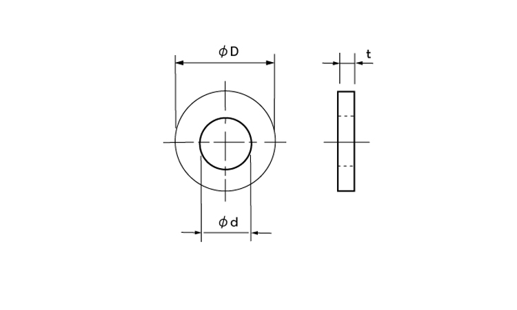 ポリカーボネート ワッシャー(PCW