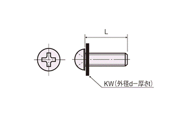 PVDFセットナベ小ねじ(KW付 6.0 3.0