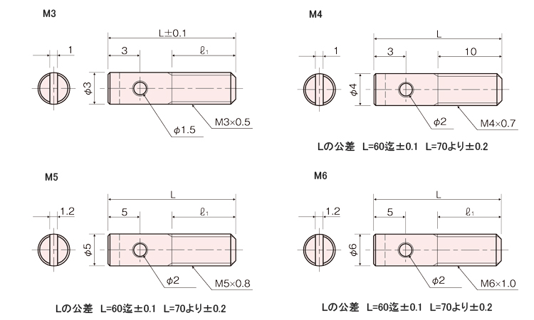 ばねポスト(丸型・穴)SPRーH 31.0