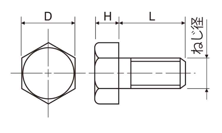 PTFE(テフロン 六角ボルト(TEBT